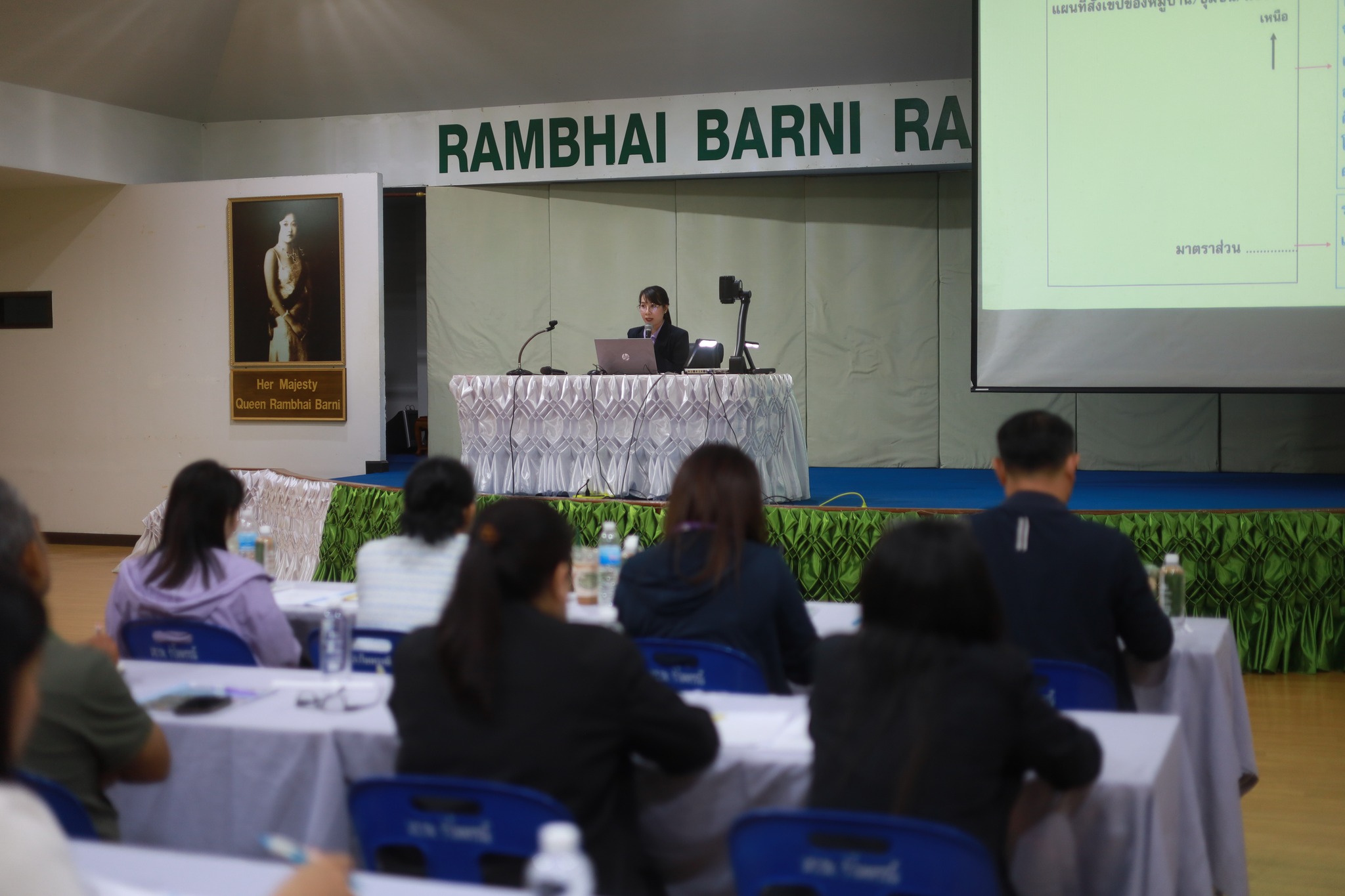 ศูนย์ประสานงาน อพ.สธ.-มร.รพ. จัดประชุมกลุ่มสมาชิกฐานทรัพยากรท้องถิ่นหลักสูตร การบริหารและการจัดการ งานที่ 1 งานที่ 2 และงานที่ 3 ครั้งที่ 1/2569