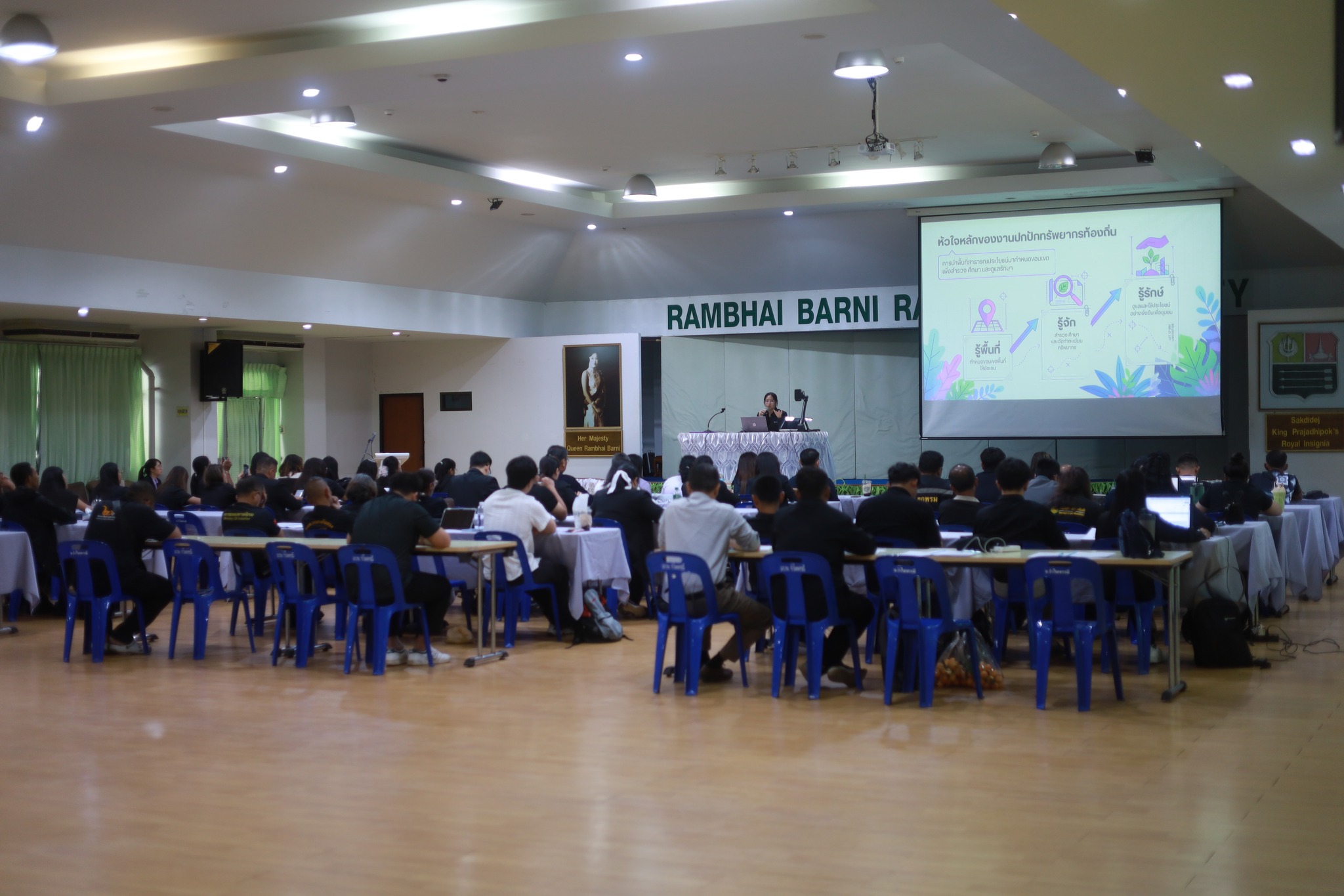 ศูนย์ประสานงาน อพ.สธ.-มร.รพ. จัดประชุมกลุ่มสมาชิกฐานทรัพยากรท้องถิ่นหลักสูตร การบริหารและการจัดการ งานที่ 1 งานที่ 2 และงานที่ 3 ครั้งที่ 1/2569