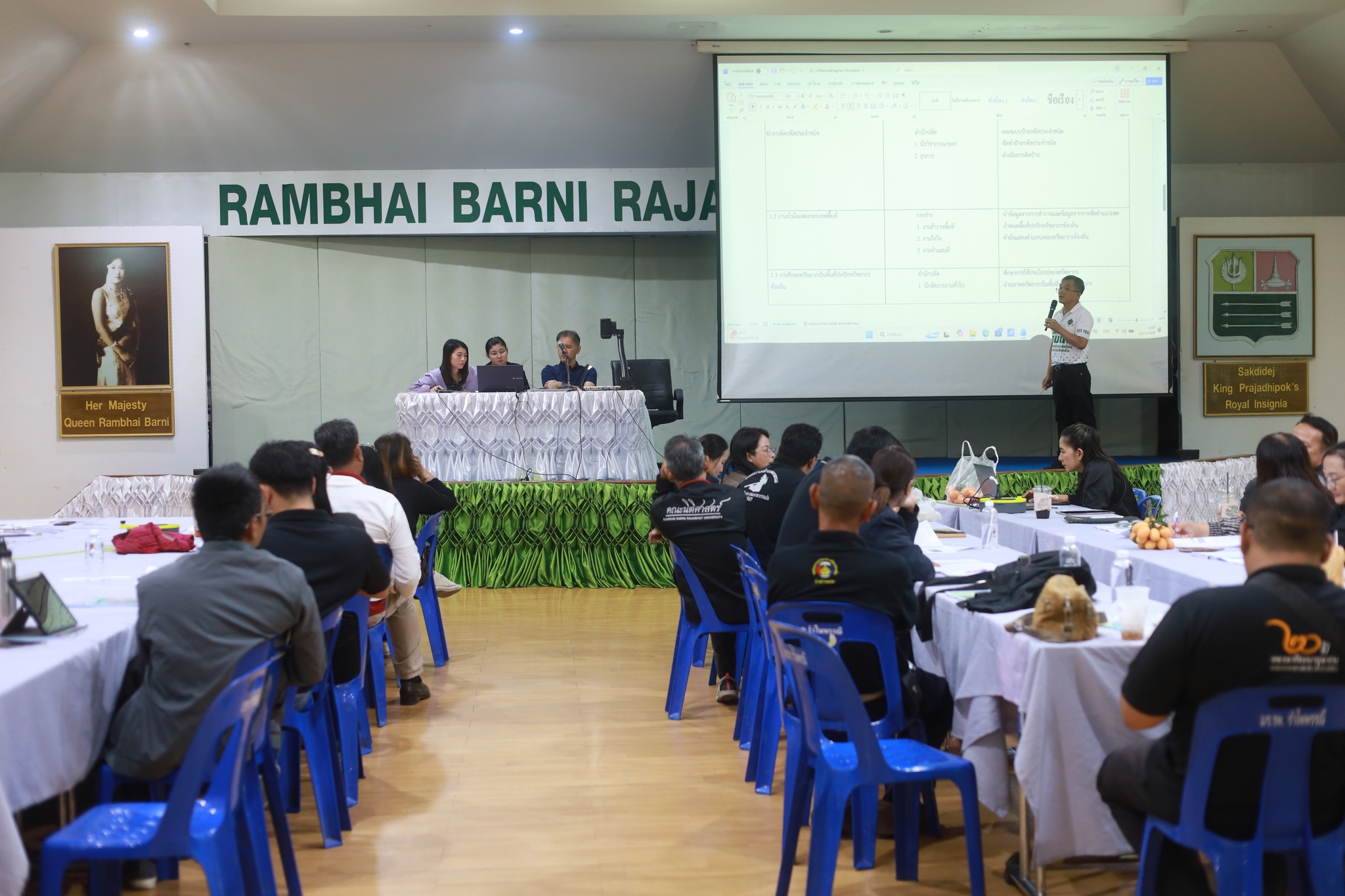 ศูนย์ประสานงาน อพ.สธ.-มร.รพ. จัดพิธีปิดและมอบเกียรติบัตร การประชุมกลุ่มสมาชิกฐานทรัพยากรท้องถิ่น หลักสูตร การบริหารและการจัดการ งานที่ 1 งานที่ 2 และงานที่ 3 ครั้งที่ 1/2569