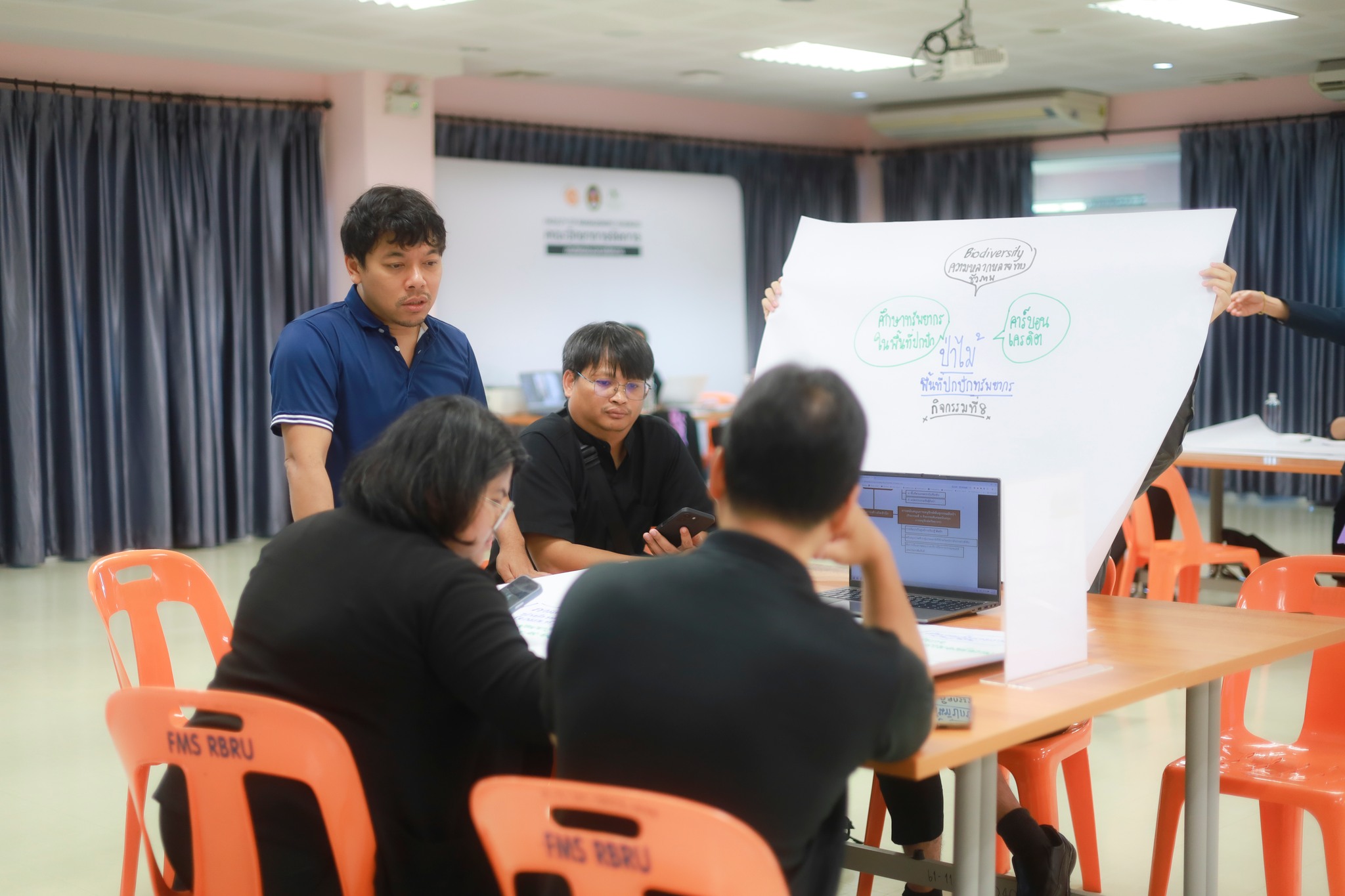 ศูนย์ประสานงาน อพ.สธ.-มร.รพ. จัดอบรมปฏิบัติการการพัฒนาแผนงานวิจัยและข้อเสนอโครงการบริการวิชาการ อพ.สธ. ปี 2571