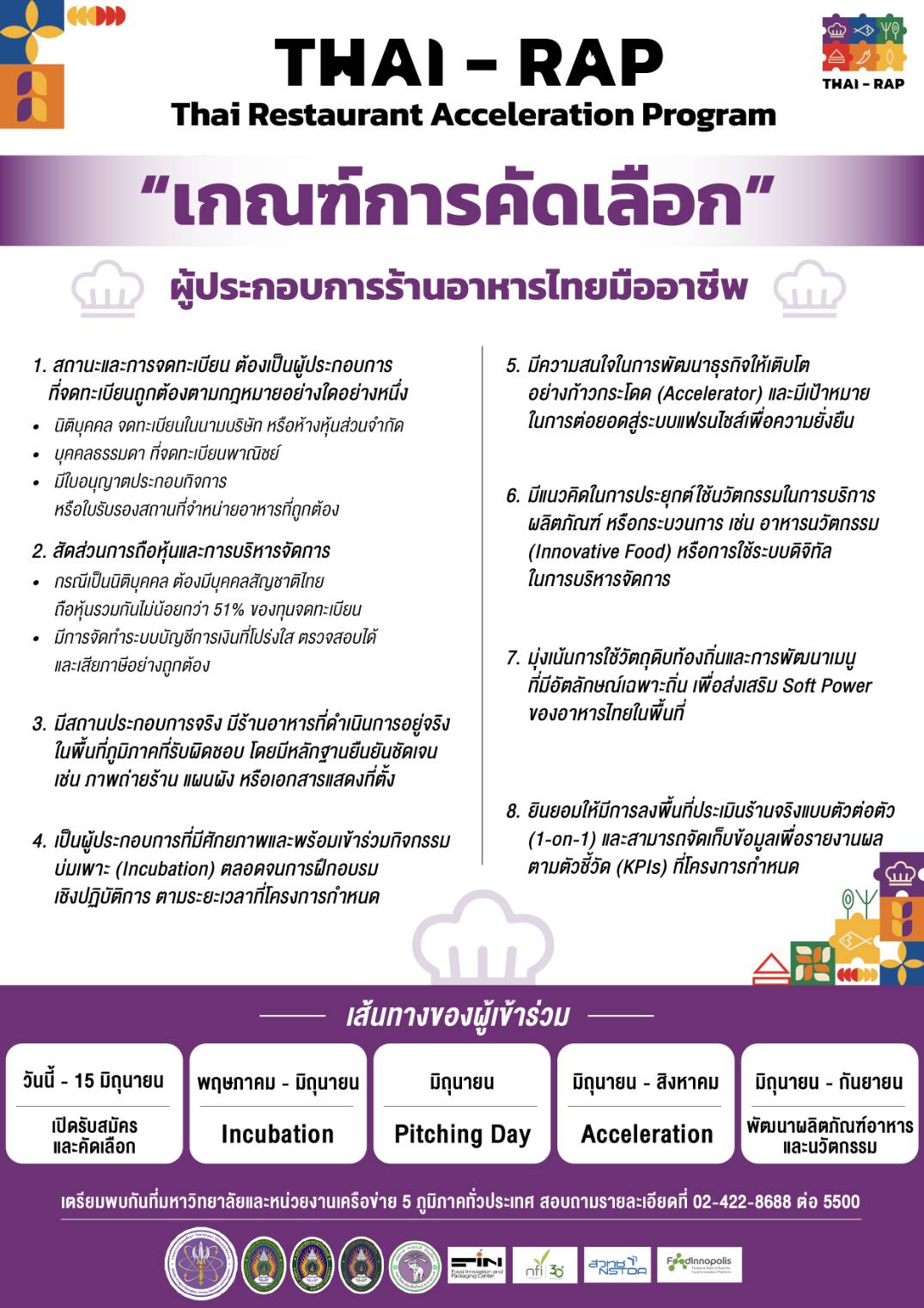 เปิดรับสมัครผู้ประกอบการร้านอาหาร/ธุรกิจอาหาร เข้าร่วมโครงการ THAI-RAP
