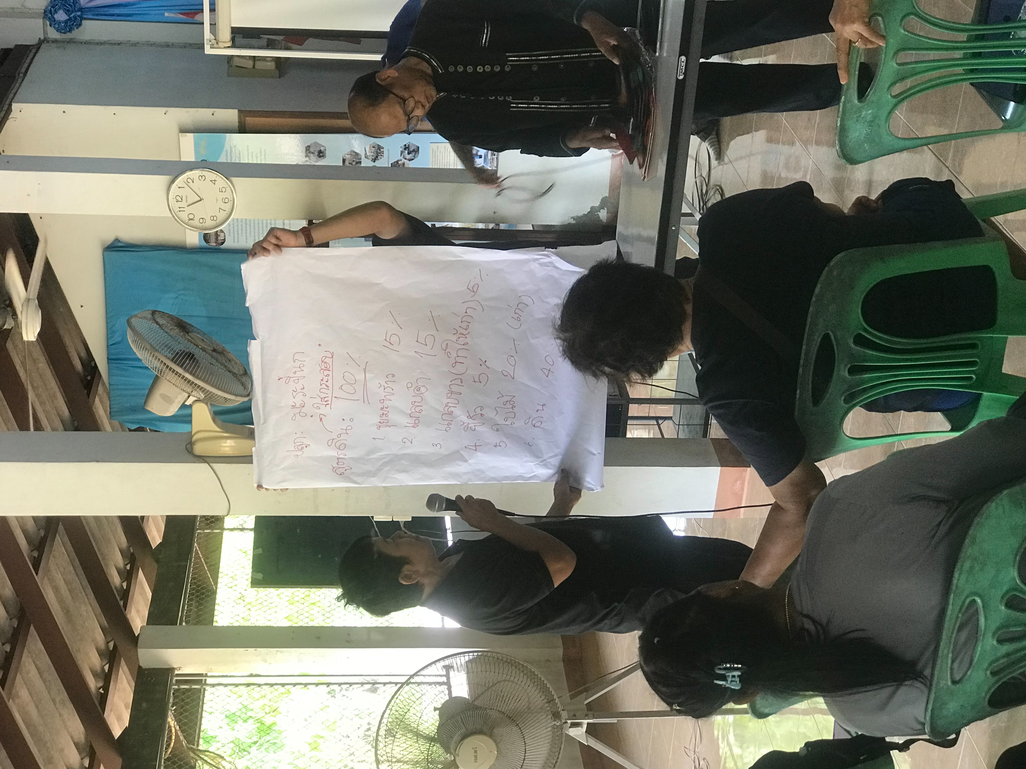 FMSRBRU : สวนอยู่ได้ ฅ. อยู่รอด  โครงการบริการวิชาการสนับสนุนการพัฒนาท้องถิ่น อ.เมืองตราด จ.ตราด