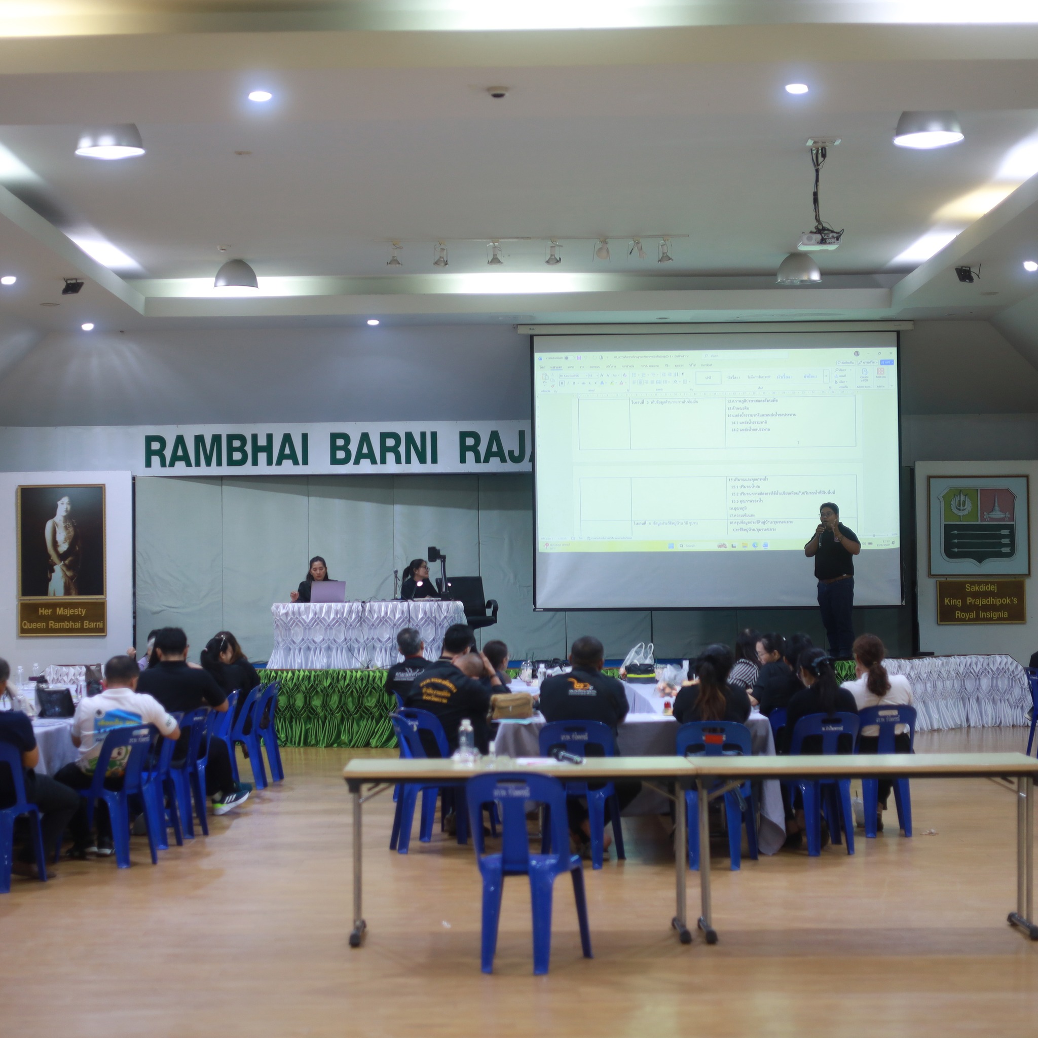 ศูนย์ประสานงาน อพ.สธ.-มร.รพ. จัดพิธีปิดและมอบเกียรติบัตร การประชุมกลุ่มสมาชิกฐานทรัพยากรท้องถิ่น หลักสูตร การบริหารและการจัดการ งานที่ 1 งานที่ 2 และงานที่ 3 ครั้งที่ 1/2569