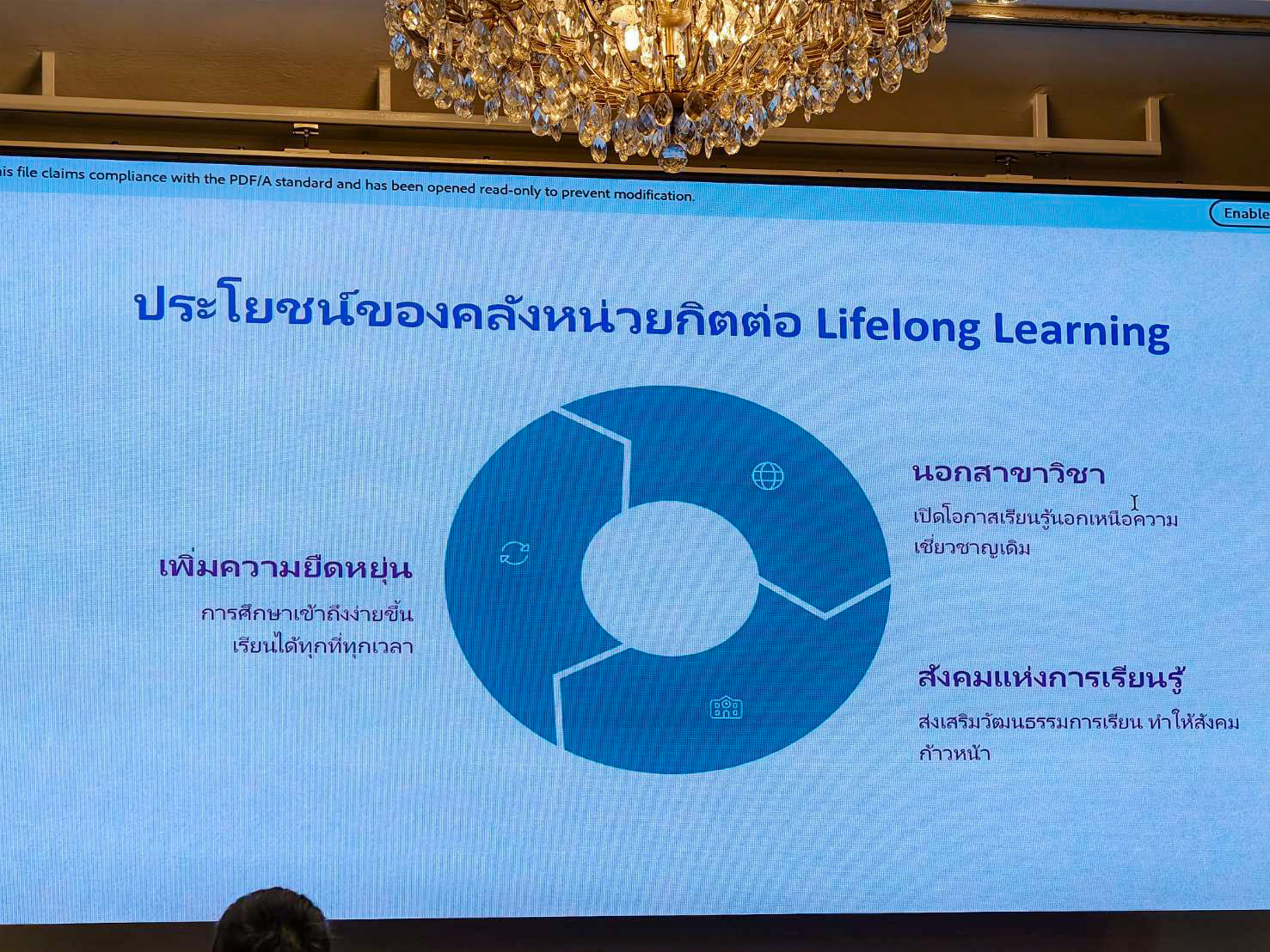 เข้าร่วมประชุมวิชาการ ครั้งที่ 21 ประจำปี 2569 เรื่อง “สร้างพลังความฉลาดรู้ในการเรียนระดับอุดมศึกษากับปัญญาประดิษฐ์ AI-Powered Higher Education Literacy Learning”
