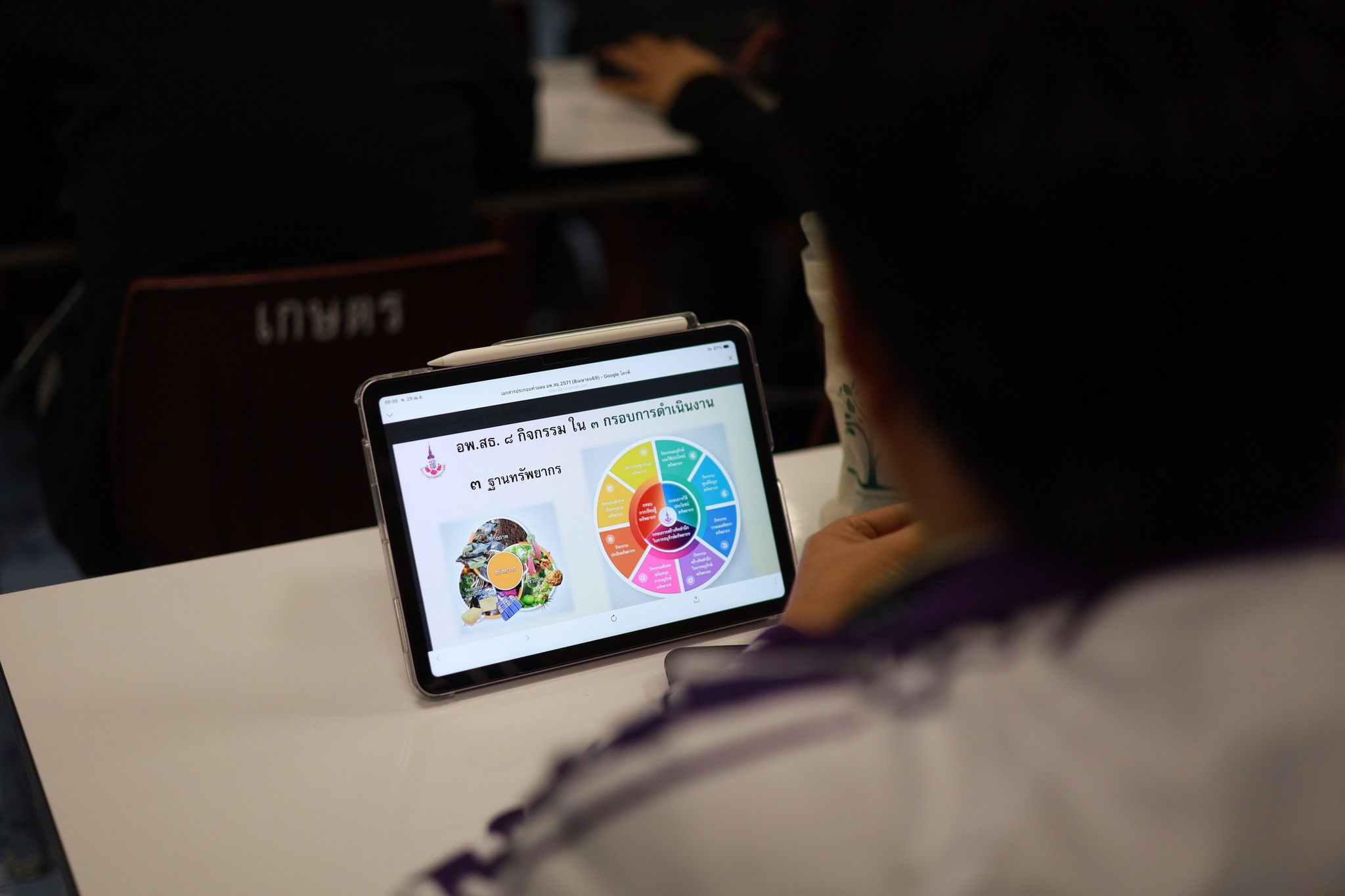 มรภ.รำไพพรรณี ติวเข้มบุคลากร! จัด Workshop เขียนข้อเสนอโครงการ อพ.สธ. ปี 2571 ตามแผนแม่บทระยะ 5 ปีที่แปด